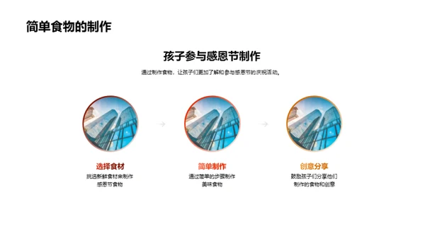 感恩节食品的故事