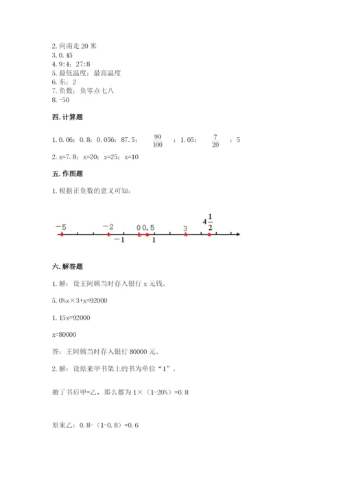 繁昌县六年级下册数学期末测试卷精选答案.docx