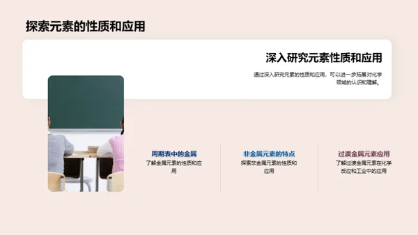 化学元素揭秘