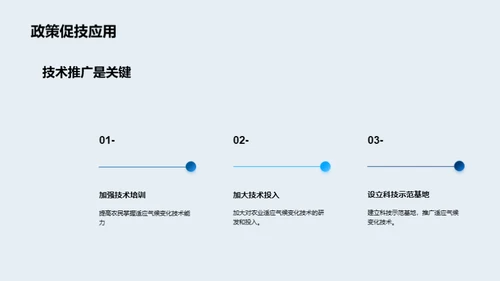 农业气候变化适应策略