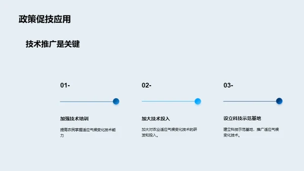 农业气候变化适应策略