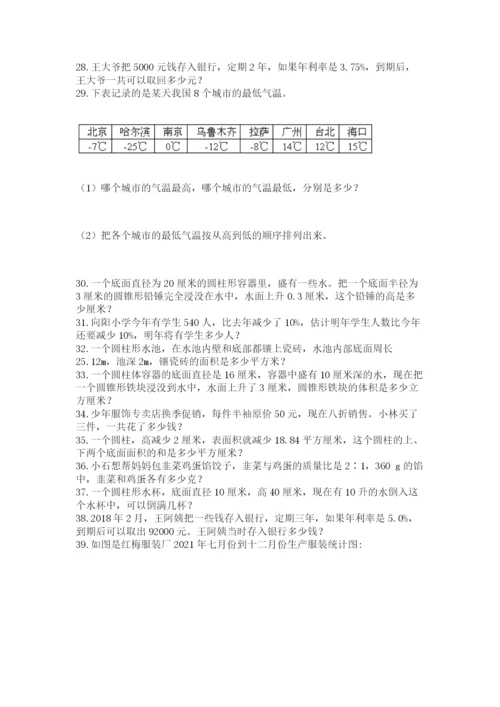 小升初数学应用题50道有答案解析.docx