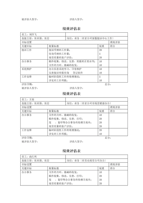 某公司信息工程部绩效评估表document7页