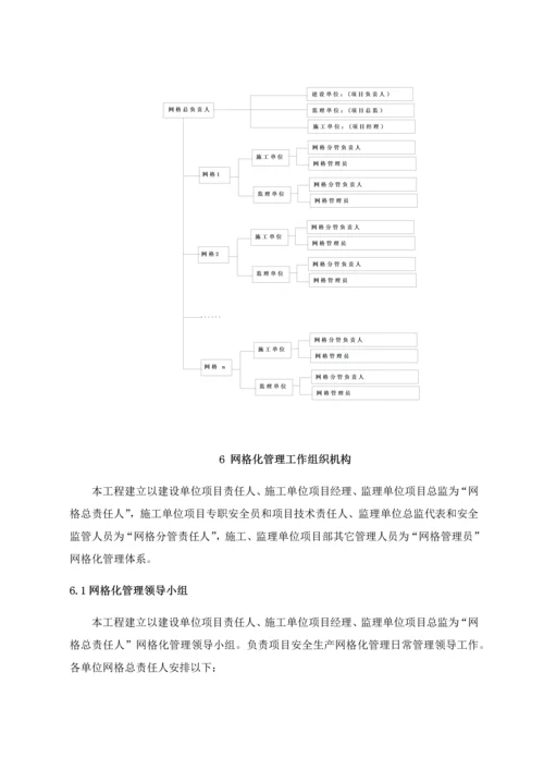 建筑工程综合项目工程安全生产网格化管理实施专项方案.docx