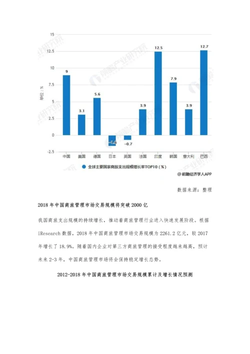 中国商旅管理行业市场现状及发展趋势分析-相关技术、专业化水平有待提高.docx