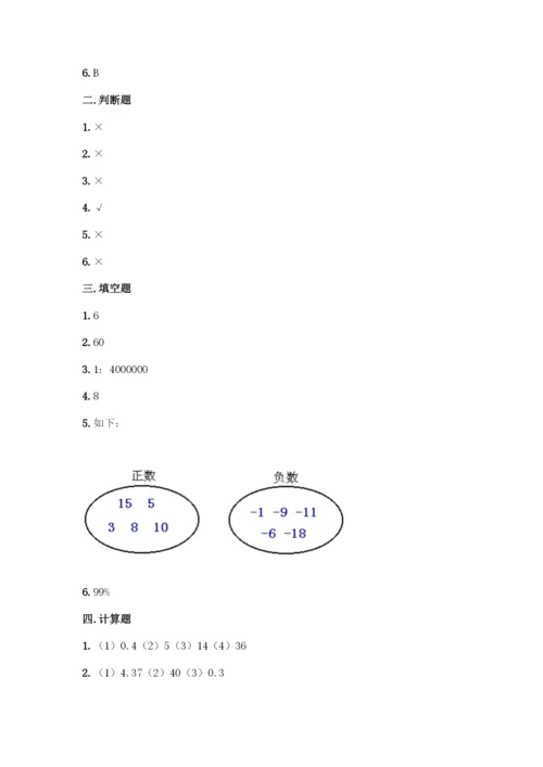 人教版六年级下册数学期末测试卷-精品(典优)-(2).docx