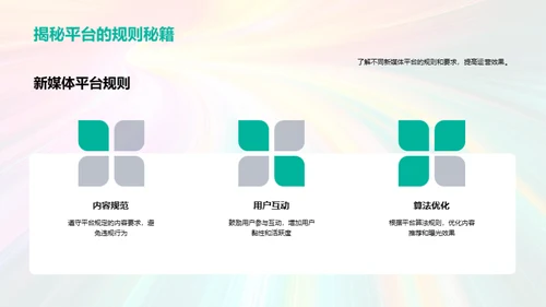 新媒体运营解析