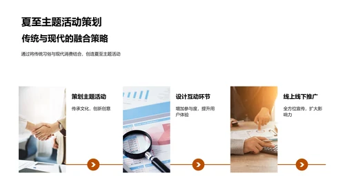 夏至营销策划PPT模板