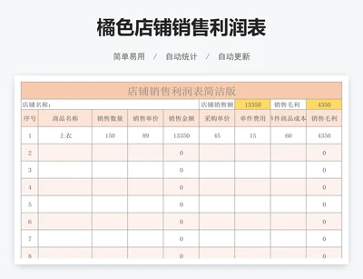 橘色店铺销售利润表