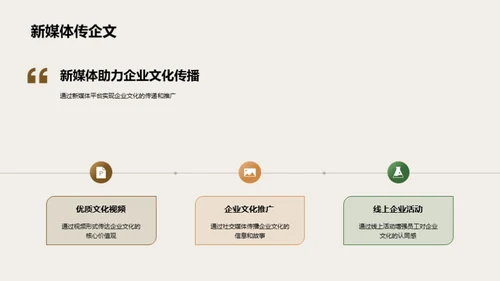 新媒体下的企业文化传播