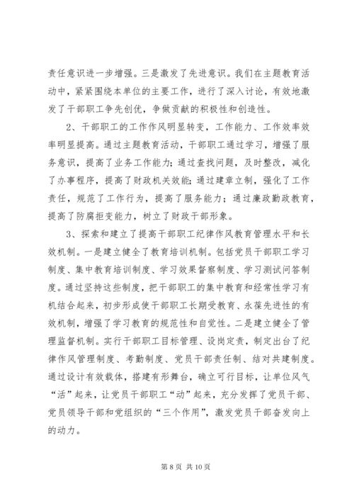 主题教育活动工作总结 (5).docx