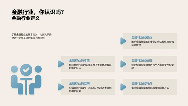 金融行业入门训练PPT模板