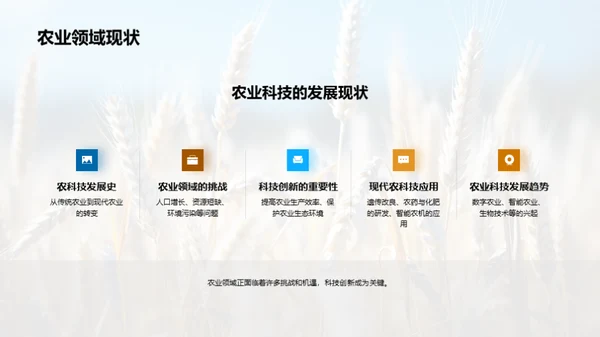 农业科技研究解析