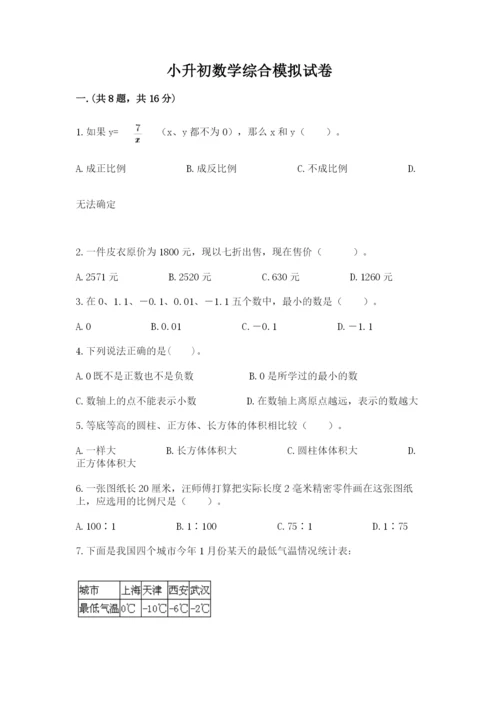 小升初数学综合模拟试卷附答案【b卷】.docx
