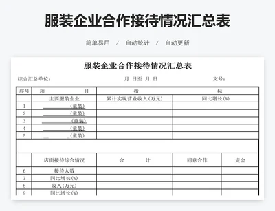服装企业合作接待情况汇总表