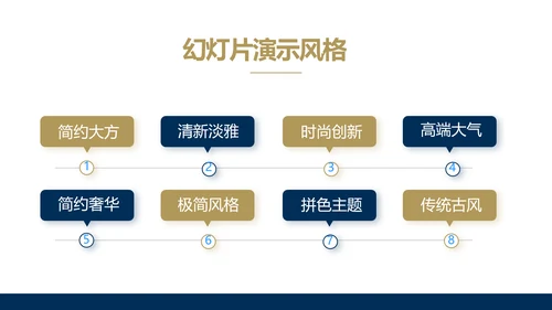 高端大气简约创业融资计划书商业计划书PPT