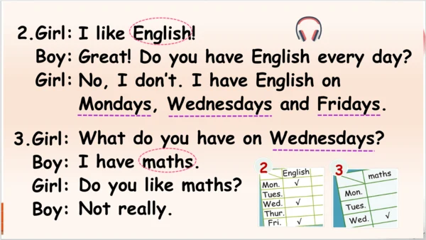 Unit 2 My week Part B & C Read and write & Story t