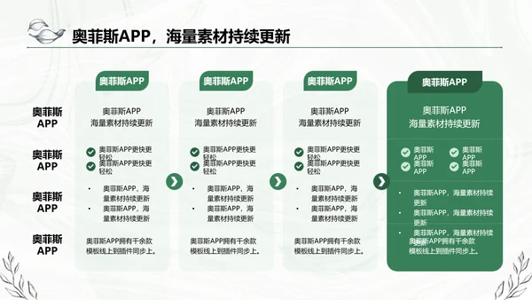 简约商务风工作总结计划汇报