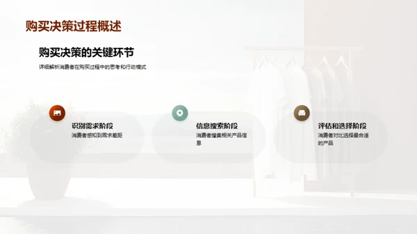 抓住服装消费者心智