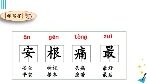 统编版语文二年级下册第七单元复习（课件）