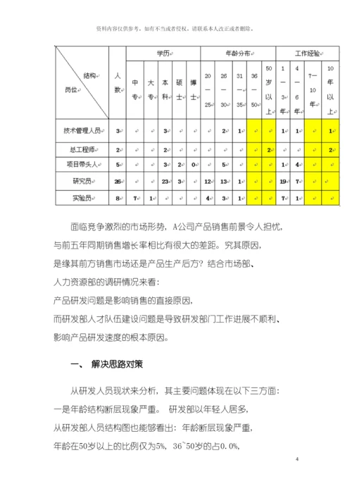 如何落实研发部门人才队伍建设模板.docx