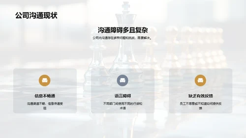 提升管理沟通新模式