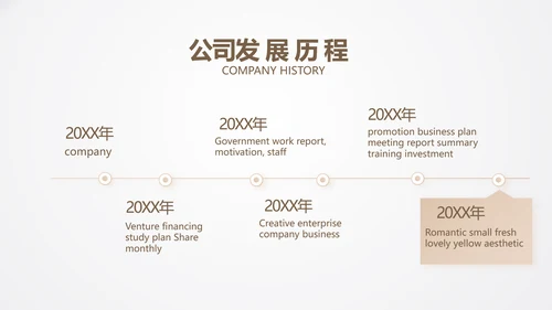 公司品牌策划方案工作总结计划动态PPT模板