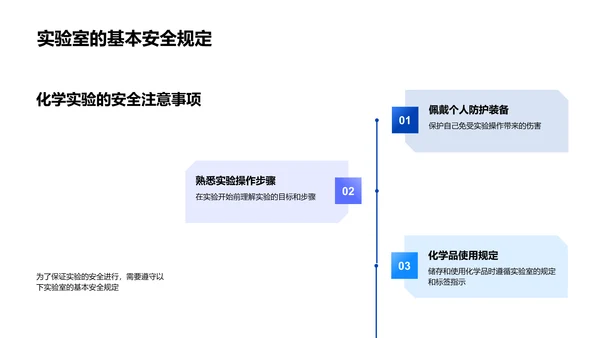 化学实验精要