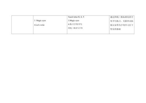 Unit 6 Colours   C  Letter time,Song time , Checko