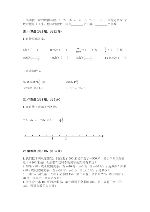 六年级下册数学期末测试卷附参考答案（基础题）.docx