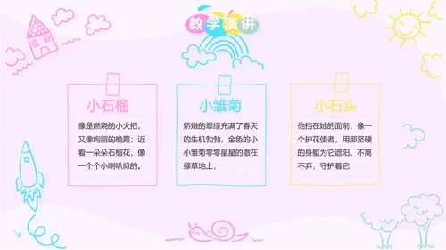 粉色卡通可爱小升初个人简历自我介绍动态PPT