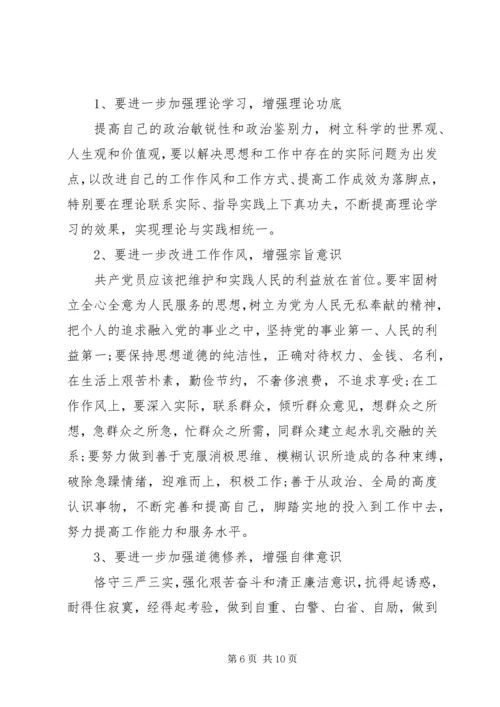 党的政治规矩自查报告.docx