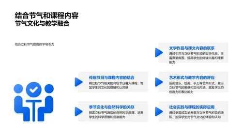 立秋教案创新设计PPT模板