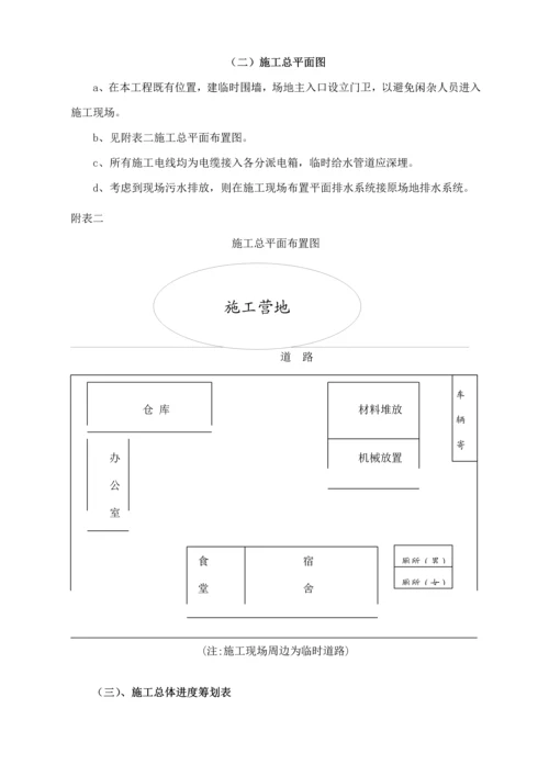 公路关键工程资格预审用初步综合施工组织设计.docx