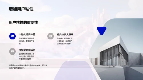 游戏娱乐行业未来探析
