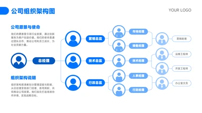 蓝色简约风组织架构