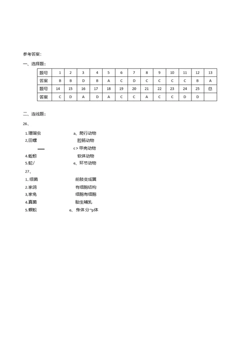 一年级数学口算题