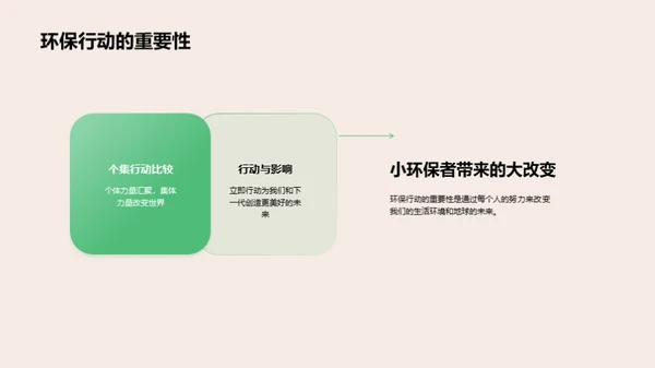 小小环保者