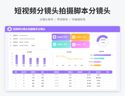 短视频分镜头拍摄脚本分镜头