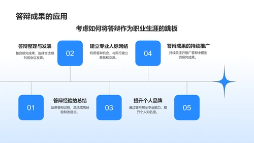 蓝色3D风毕业答辩PPT模板