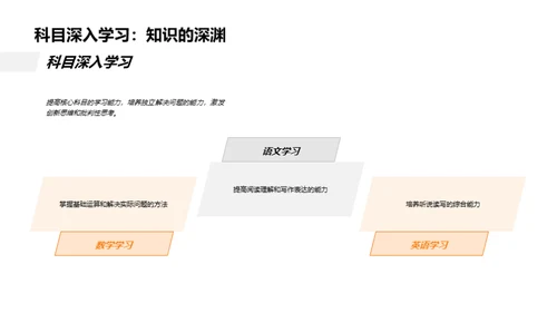 四年级新征程