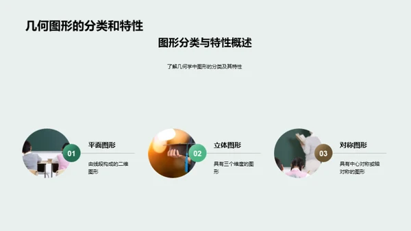 几何学探索之旅
