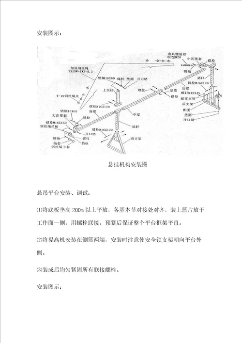 2021年吊篮综合项目施工专项方案