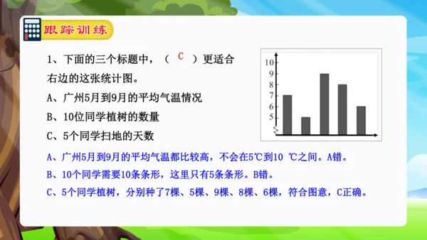 专题06：条形统计图、数学广角：优化（复习课件）（共26张PPT）-2023-2024四年级数学上册