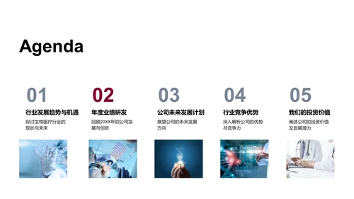 年度生物医疗行业报告PPT模板