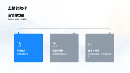 五年级成长总结报告