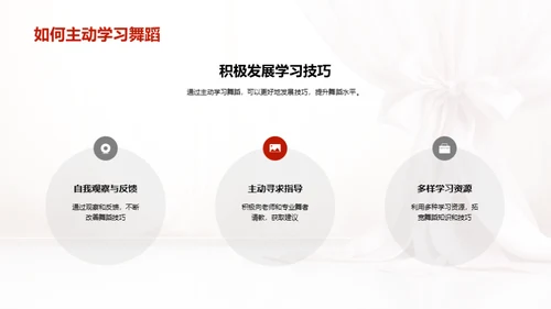 舞蹈艺术与教育