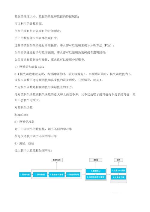 机器学习过程中的通用步骤.docx