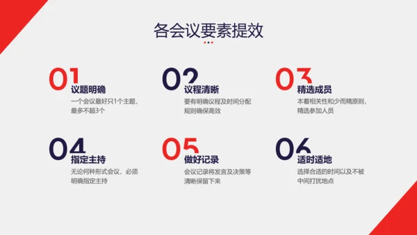 高效会议沟通HR业务员培训通用PPT课件