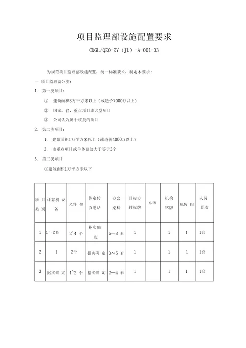 建设工程管理公司监理工作手册